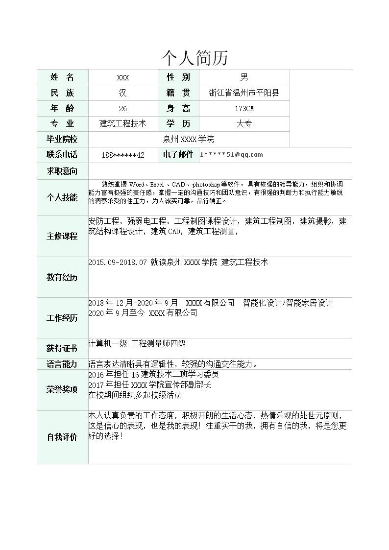 6782_建筑工程师技术相关专业岗位求职简历模板  - 电子商务简历模板